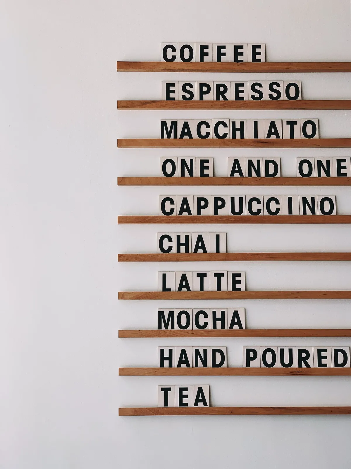 Elevating Your Specialty Coffee Shop: Mastering Cafe Management and Key Performance Indicators (KPIs)